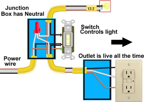 jump from outlet to outlet or junction box|tapping into box outlet.